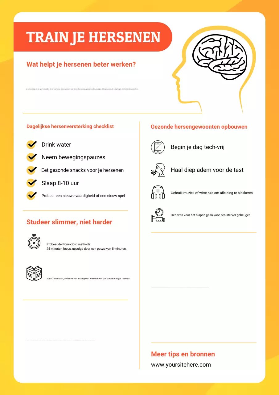 Gele poster van de moderne hersengids