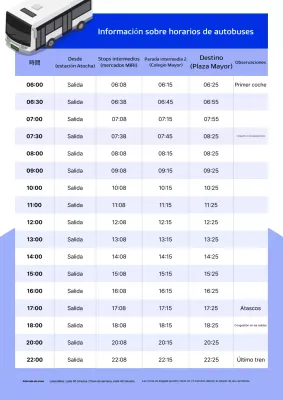 Guía básica de tráfico azul