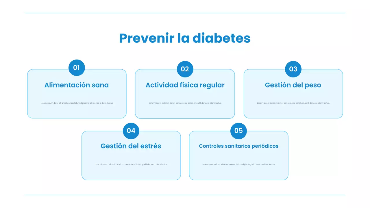 Presentación de la conferencia Blue Modern Health