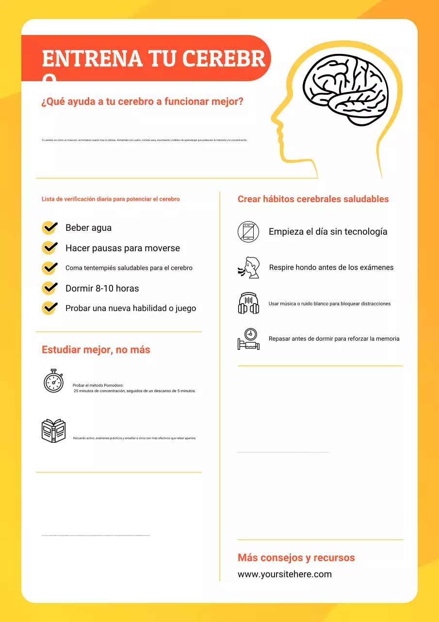 Póster amarillo de la guía del cerebro moderno