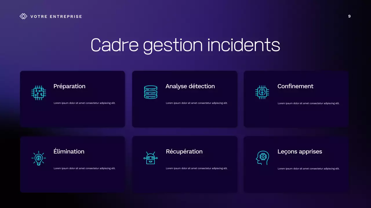 Présentation de la conférence Purple Cyber ​​Safety