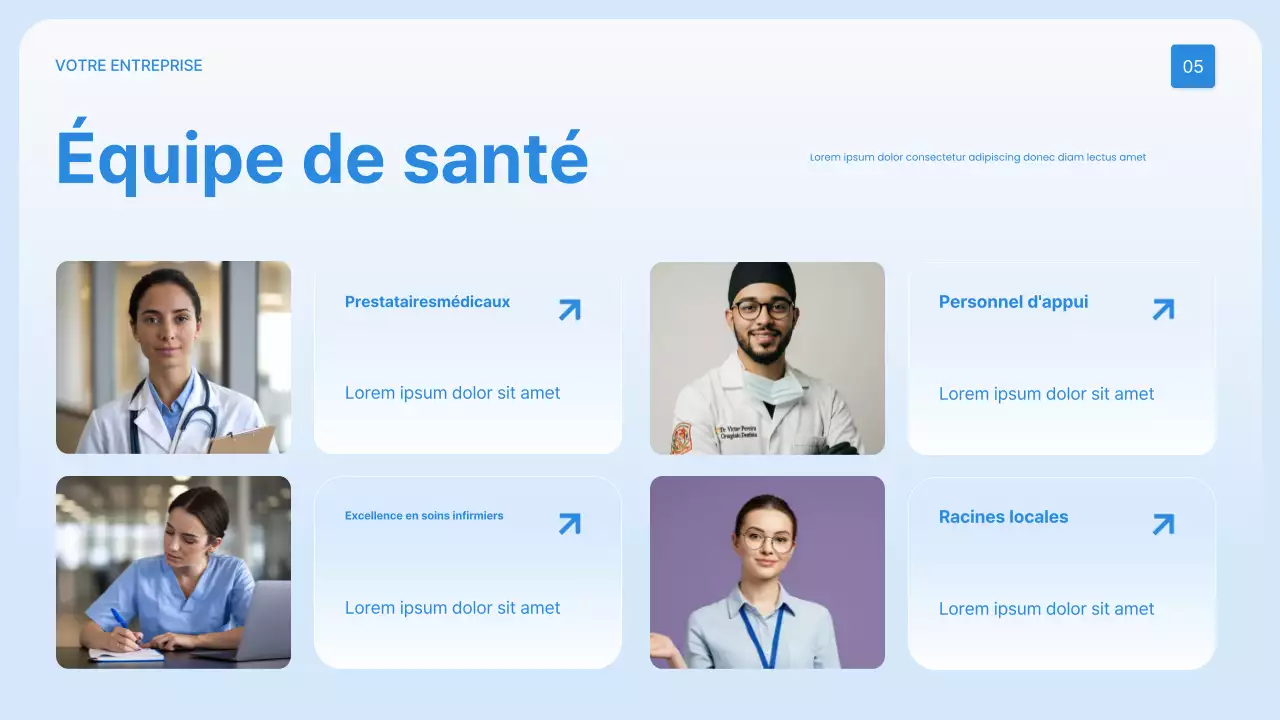 Présentation de Blue Modern Healthcare