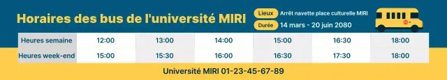 Guide des horaires de la navette universitaire Blue Clean