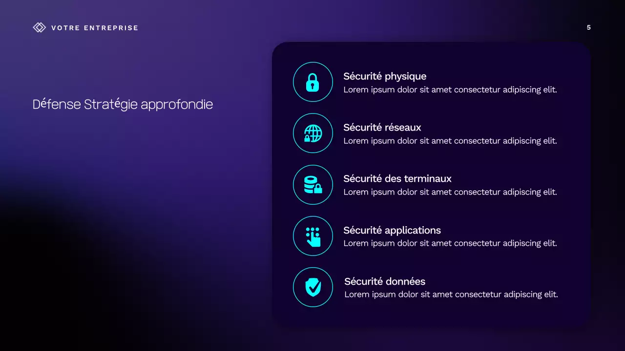 Présentation de la conférence Purple Cyber ​​Safety