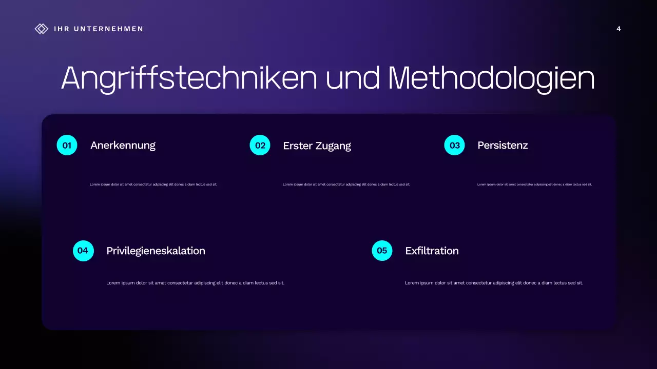 Lila Vortragspräsentation zur Cybersicherheit