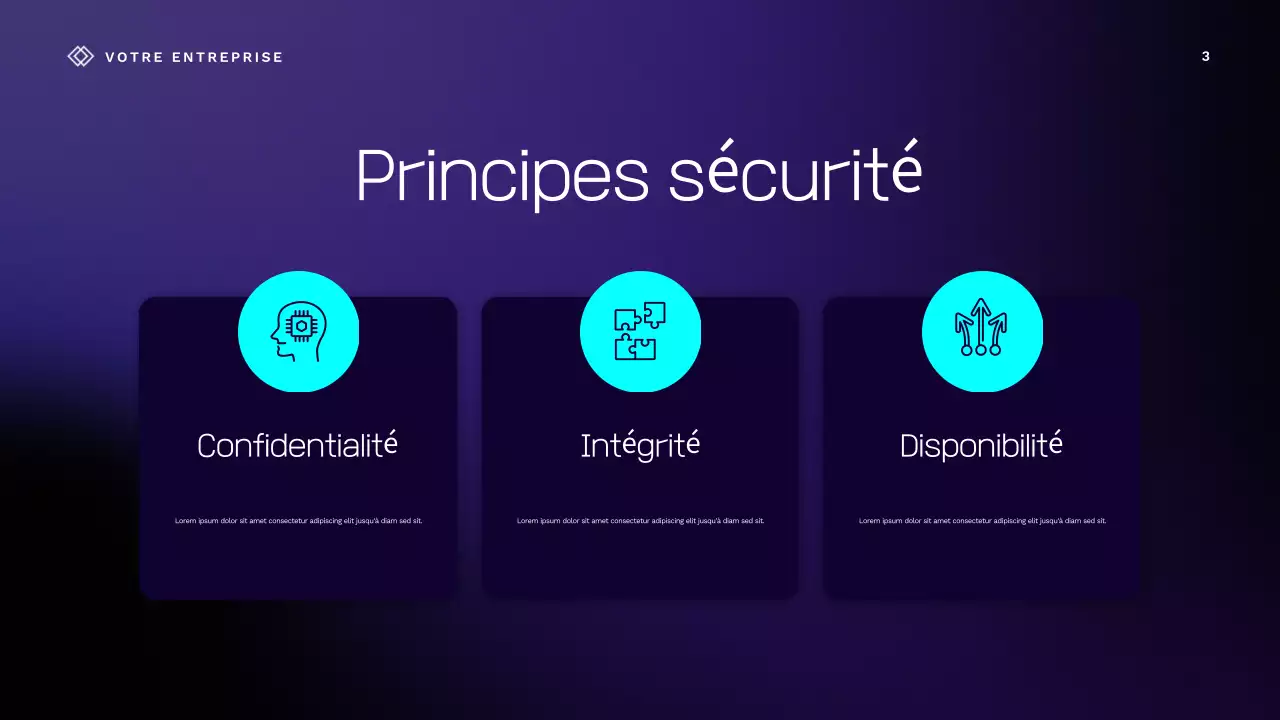Présentation de la conférence Purple Cyber ​​Safety