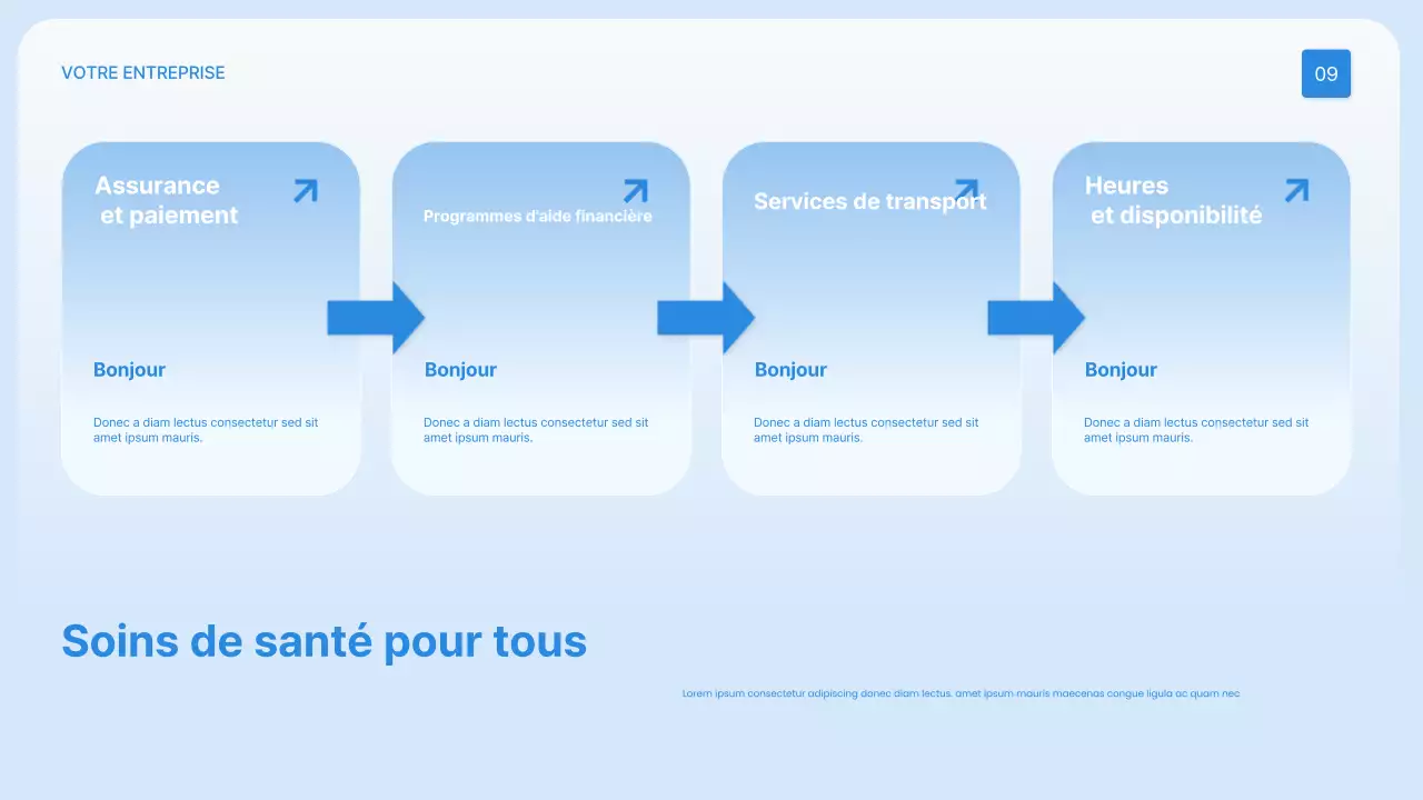 Présentation de Blue Modern Healthcare
