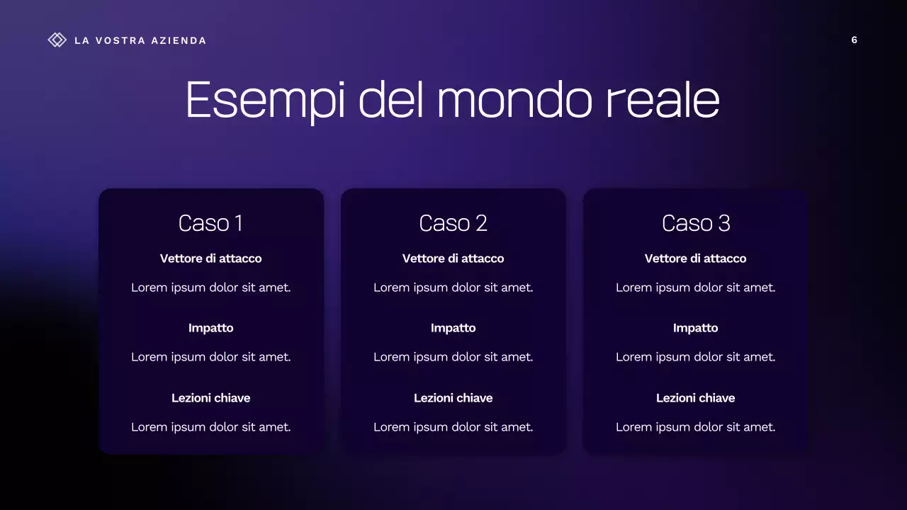 Presentazione della lezione sulla sicurezza informatica viola