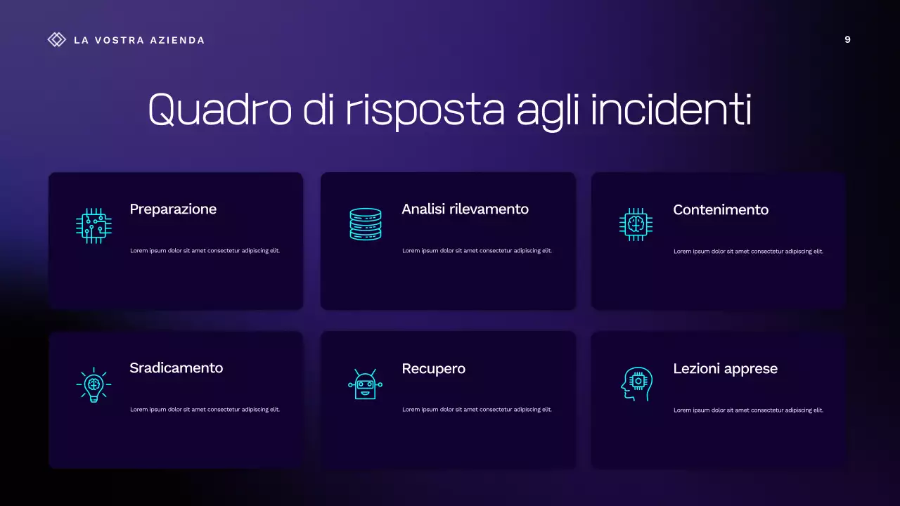 Presentazione della lezione sulla sicurezza informatica viola