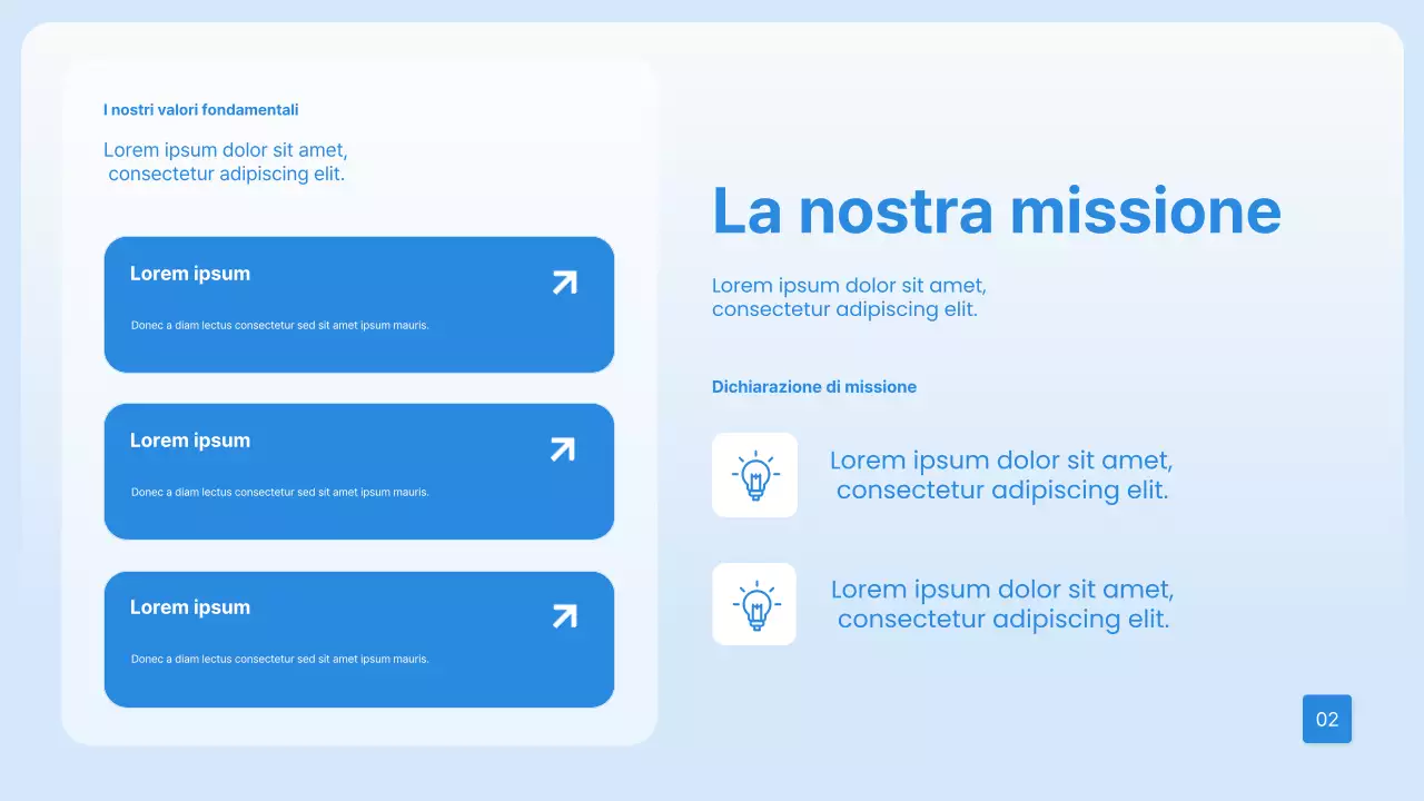 Presentazione di Blue Modern Healthcare