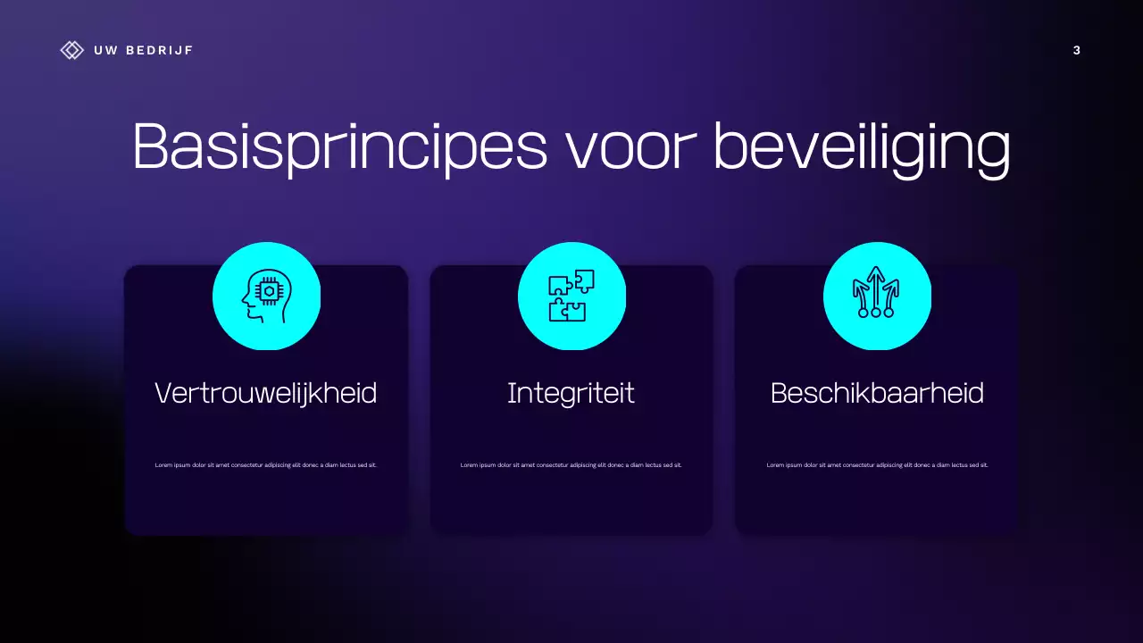 Presentatie van de Purple Cyber ​​Safety-lezing