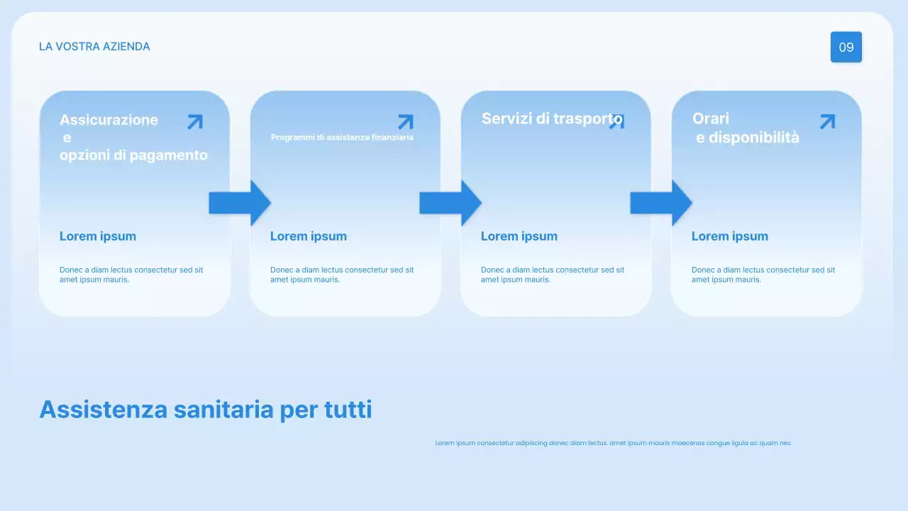 Presentazione di Blue Modern Healthcare