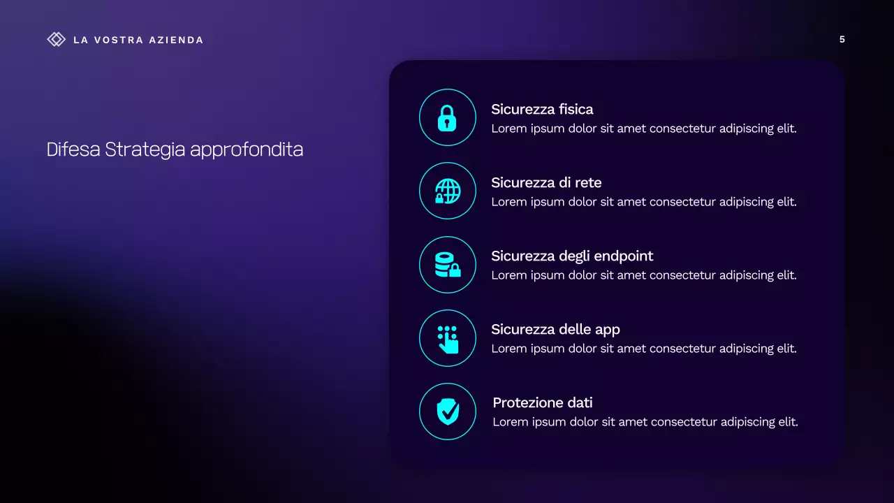 Presentazione della lezione sulla sicurezza informatica viola