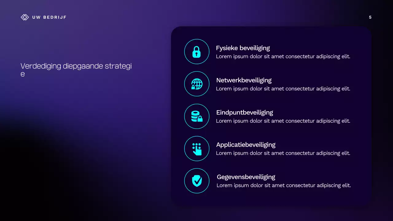 Presentatie van de Purple Cyber ​​Safety-lezing