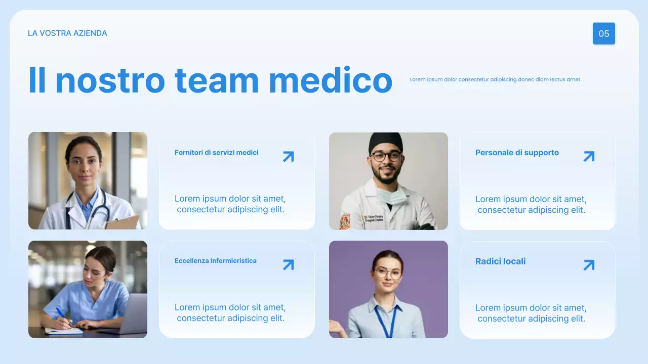 Presentazione di Blue Modern Healthcare