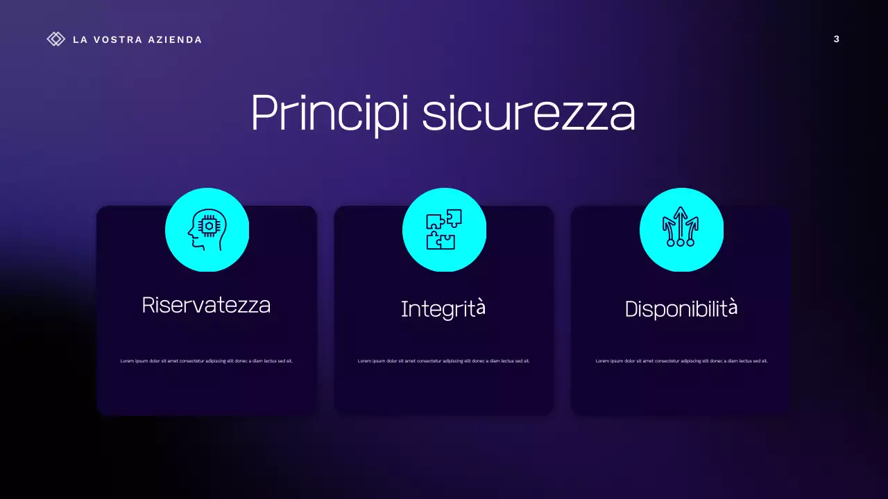 Presentazione della lezione sulla sicurezza informatica viola
