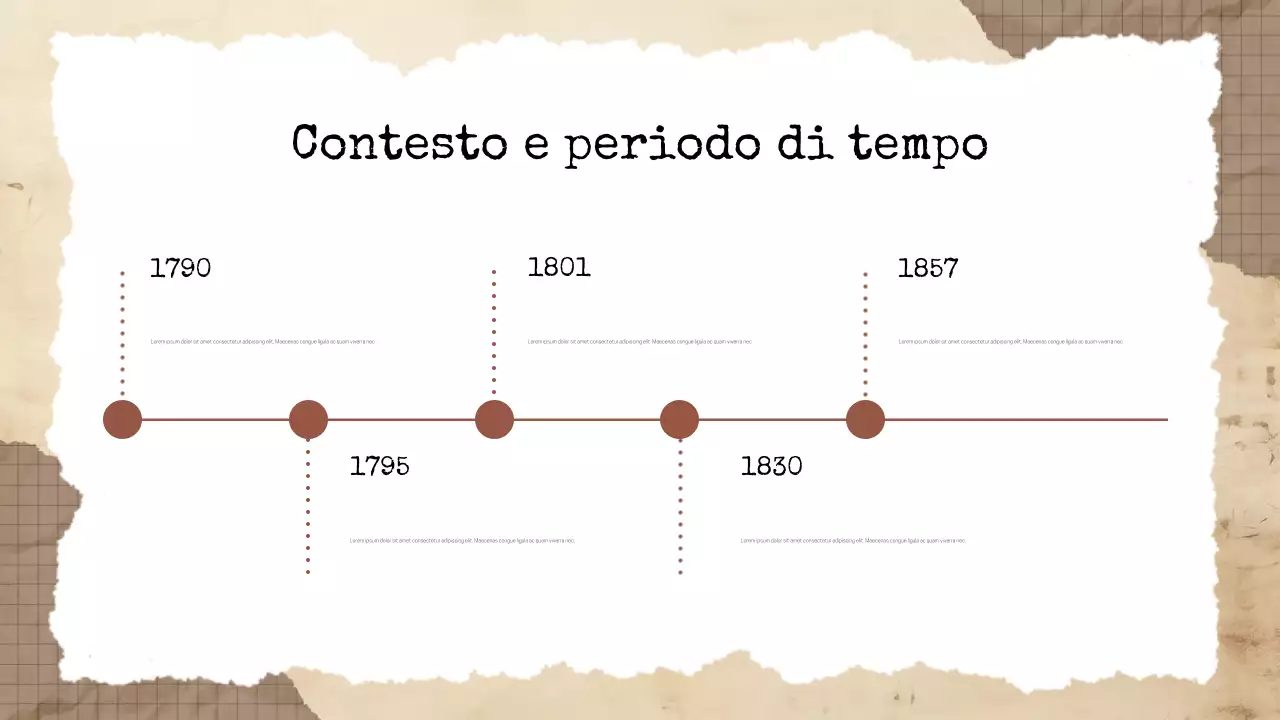 Presentazione della letteratura storica vintage beige