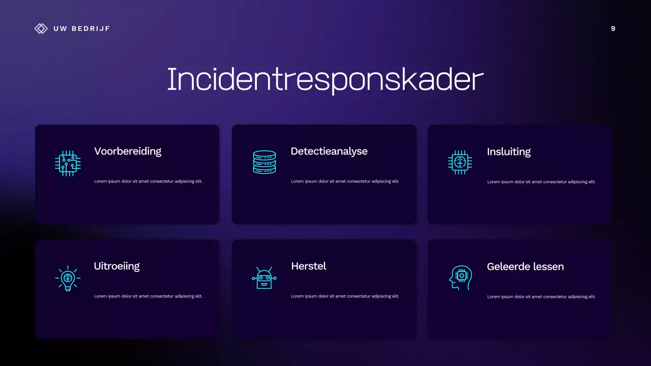 Presentatie van de Purple Cyber ​​Safety-lezing