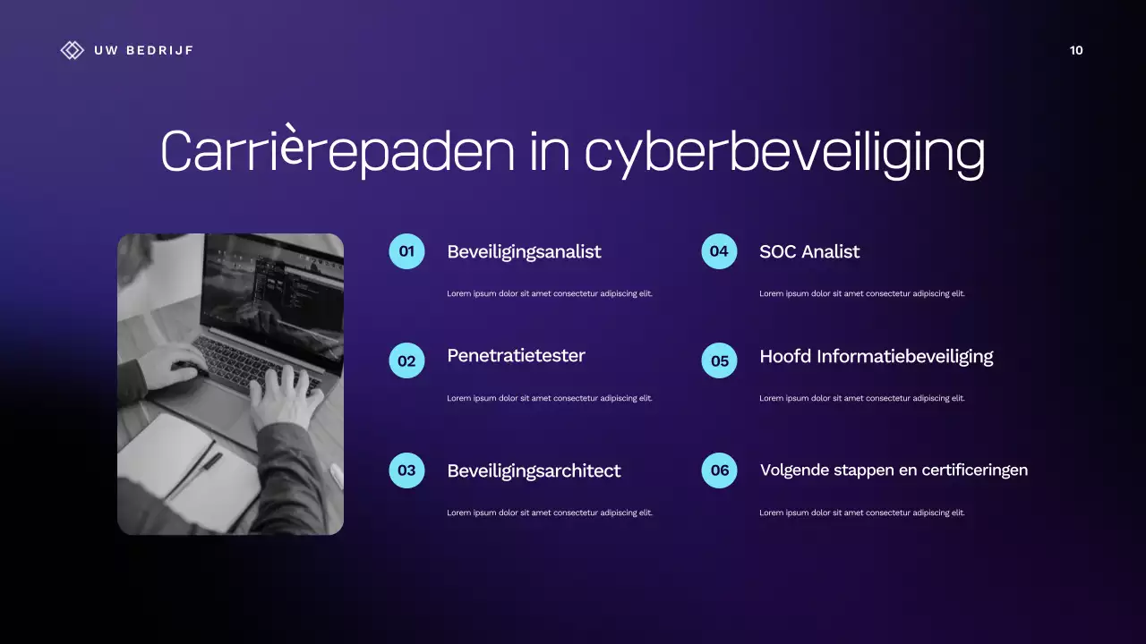 Presentatie van de Purple Cyber ​​Safety-lezing