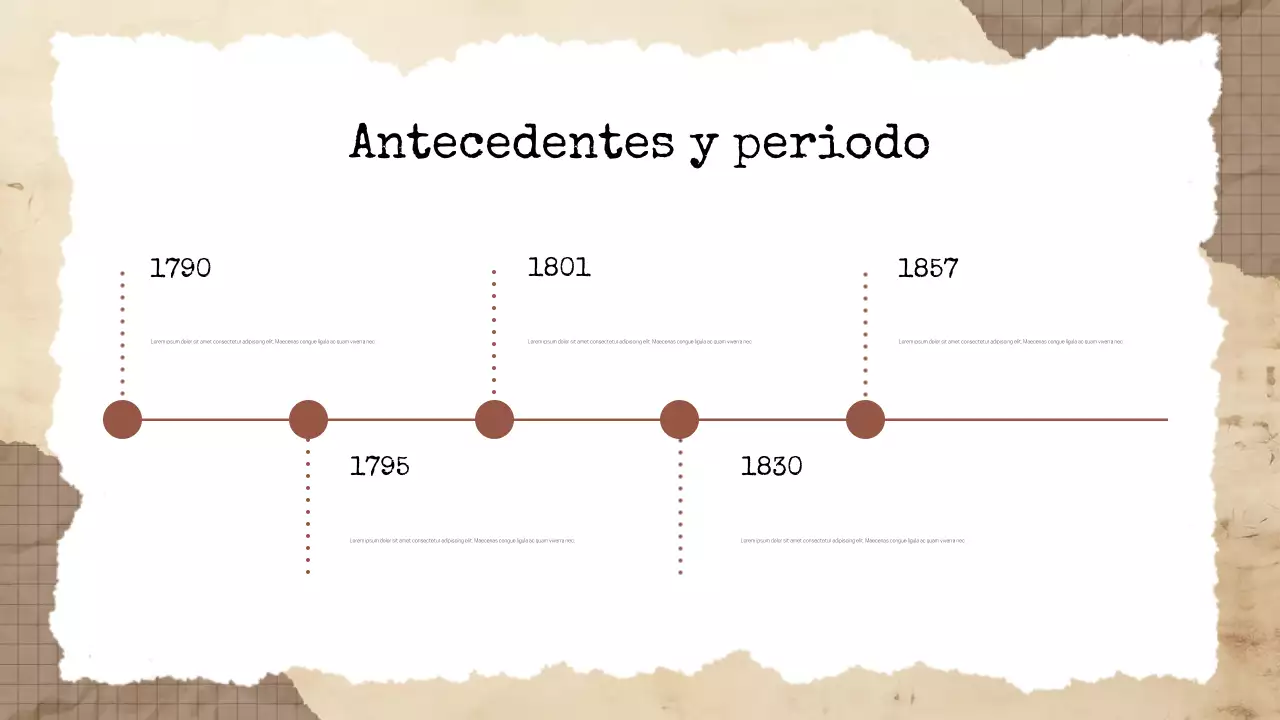 Presentación de literatura histórica vintage beige