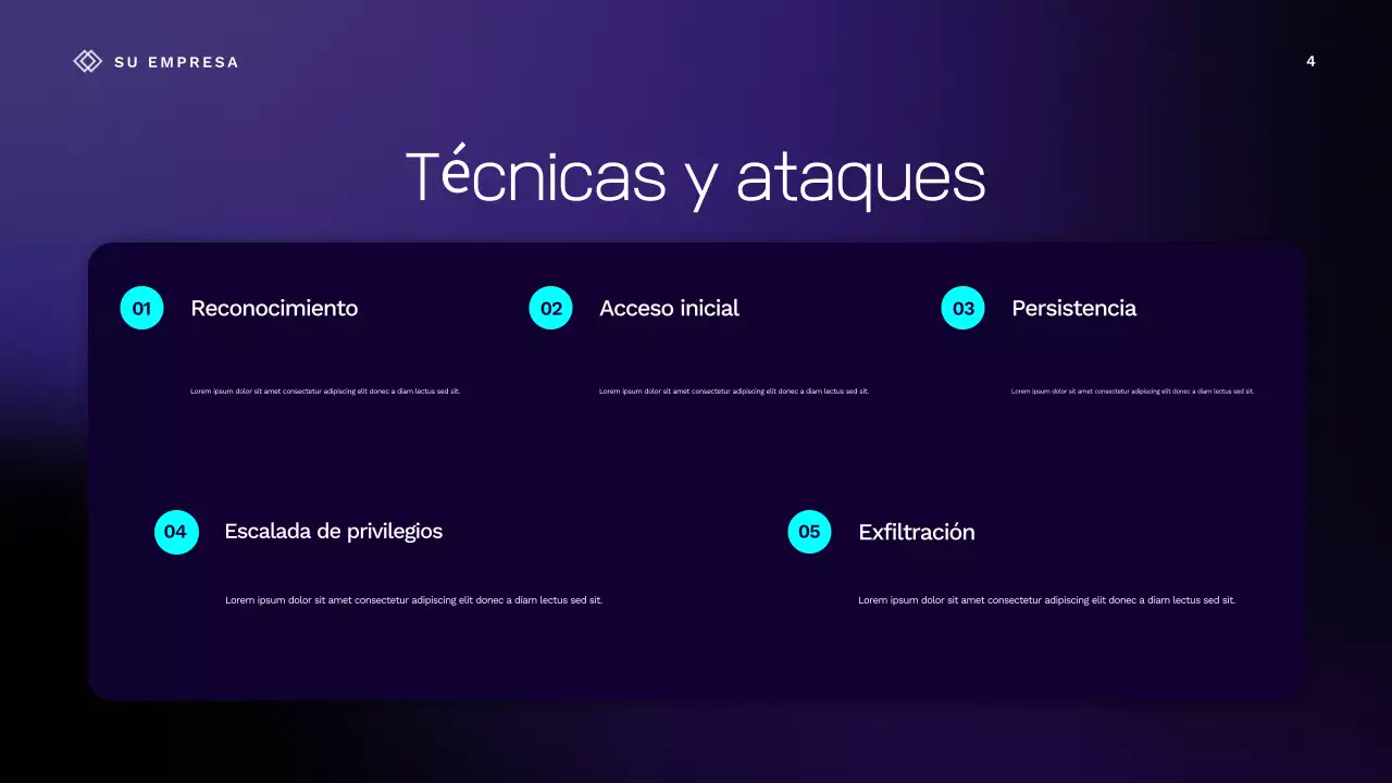 Presentación de la conferencia Purple Cyber ​​Safety