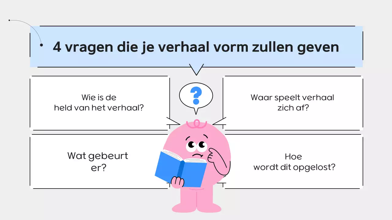 Yeon Bora Eenvoudige educatieve materialengids