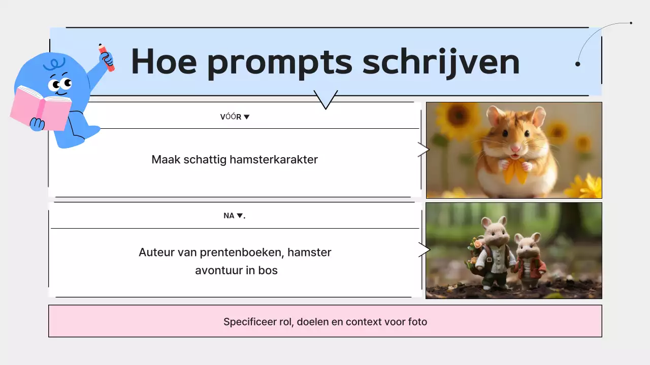 Yeon Bora Eenvoudige educatieve materialengids