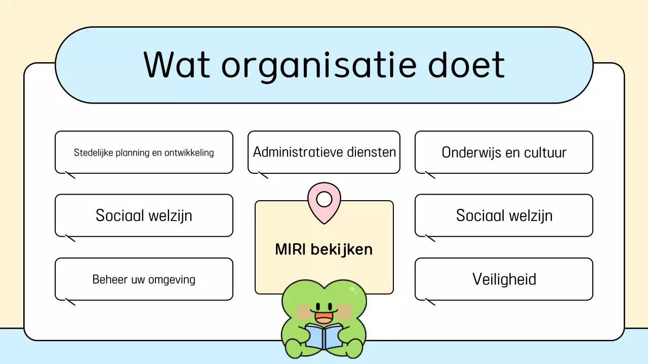 Beige Baby Verkenningsgids