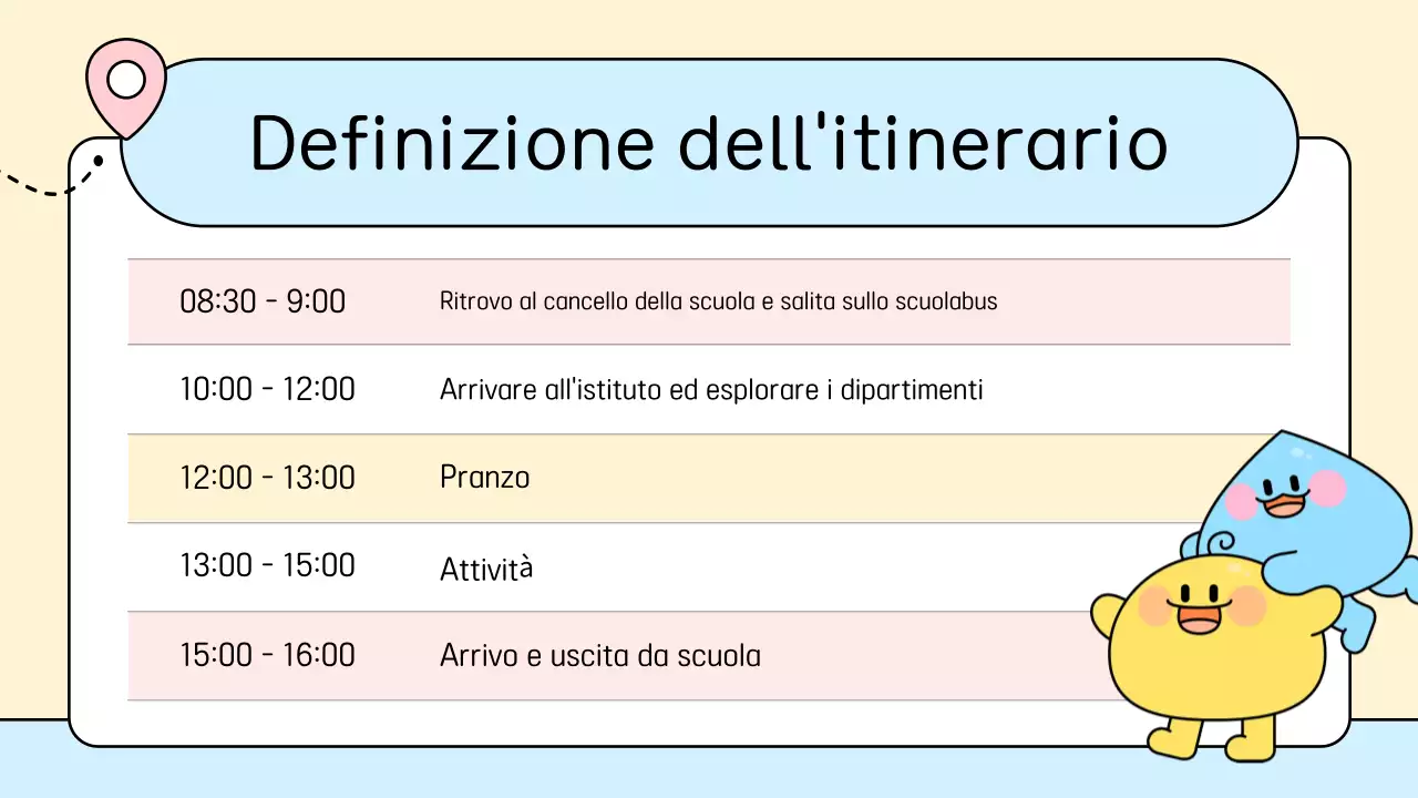 Guida all'esplorazione del Beige Baby