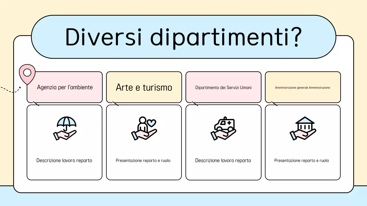 Guida all'esplorazione del Beige Baby