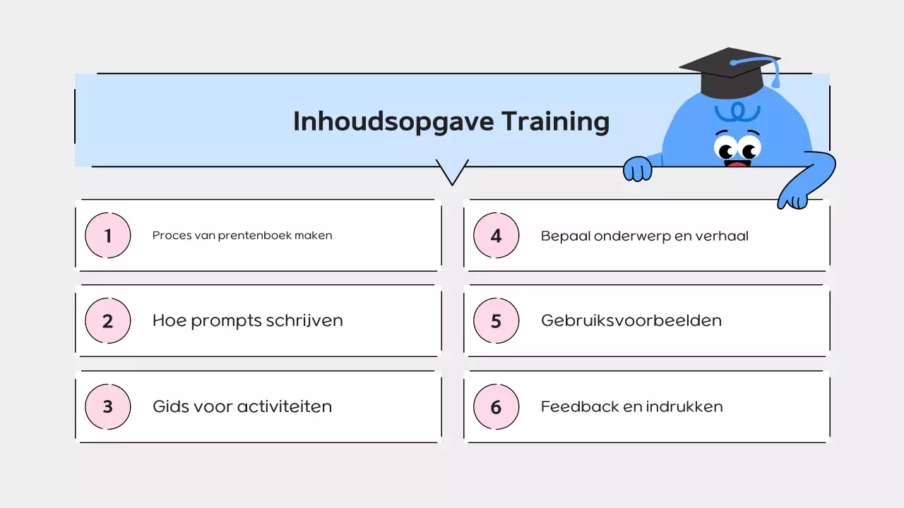 Yeon Bora Eenvoudige educatieve materialengids