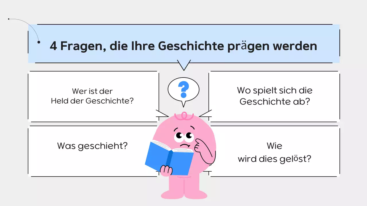 Yeon Bora – Leitfaden für einfache Lehrmaterialien