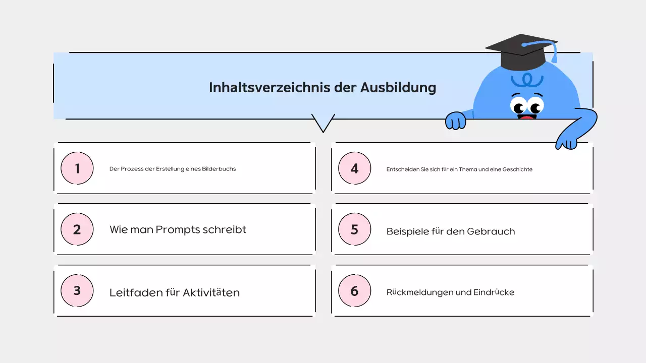 Yeon Bora – Leitfaden für einfache Lehrmaterialien