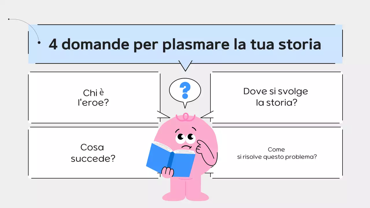 Guida ai materiali didattici semplici di Yeon Bora
