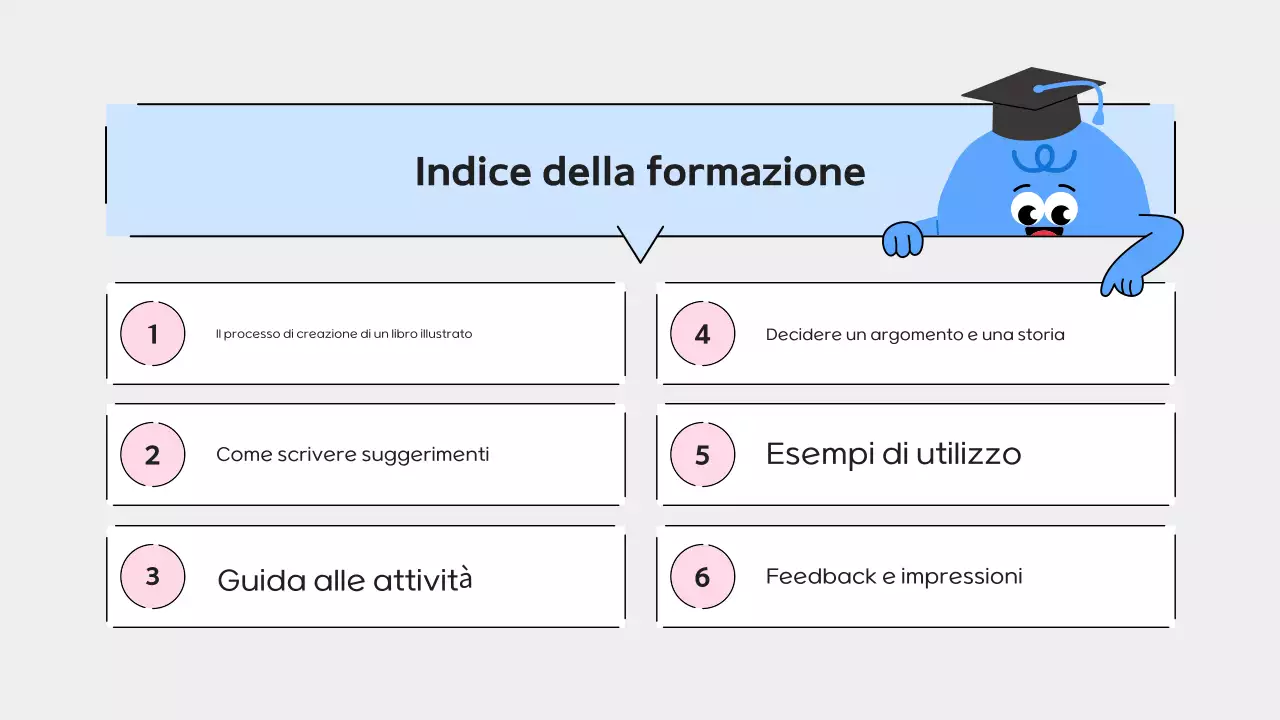 Guida ai materiali didattici semplici di Yeon Bora
