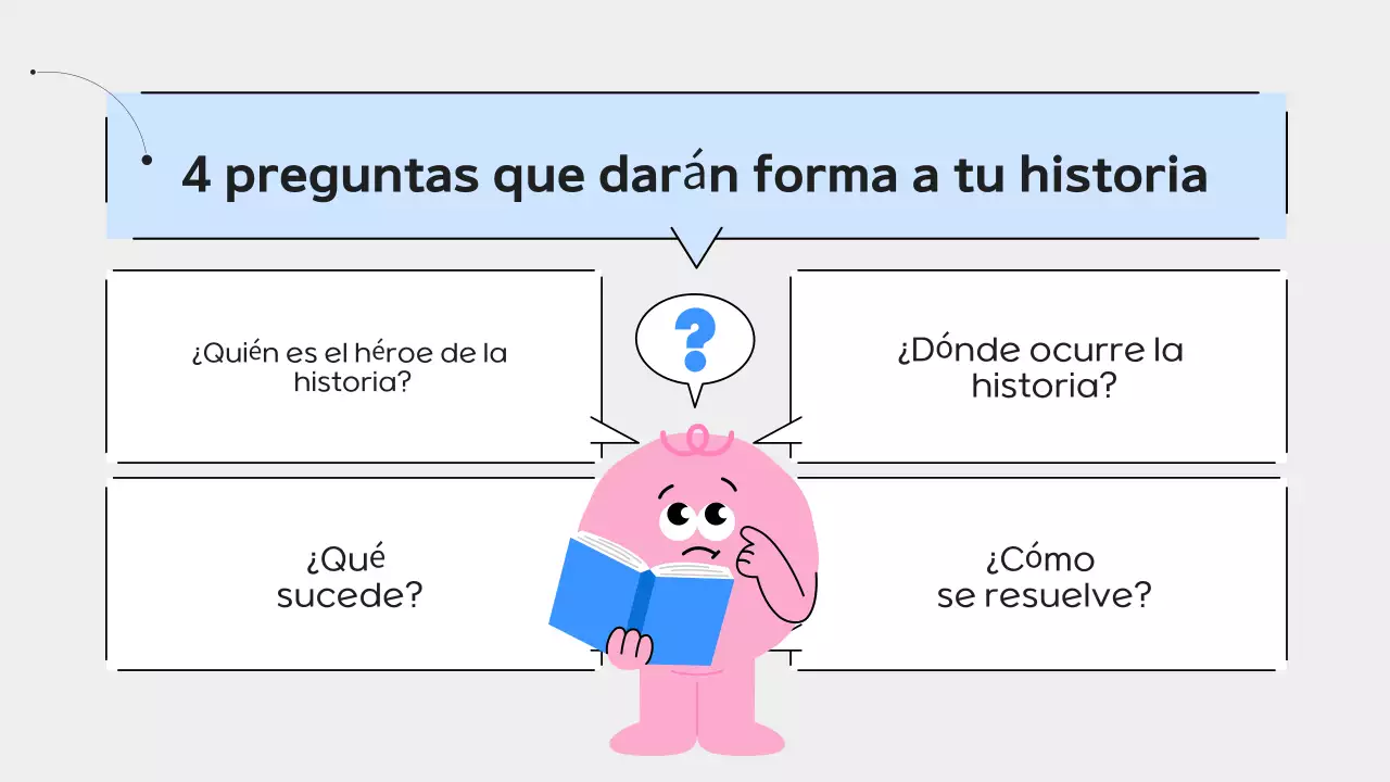 Guía de materiales educativos sencillos de Yeon Bora