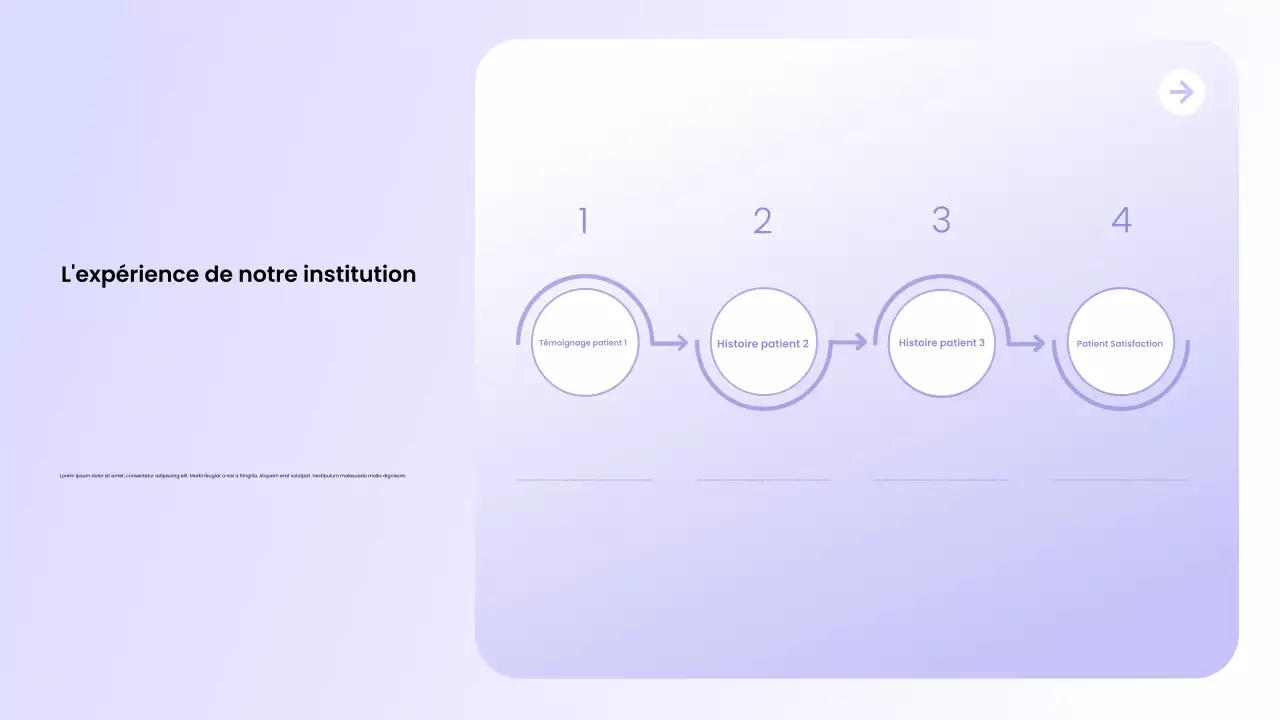 promotion des soins de santé modernes violets