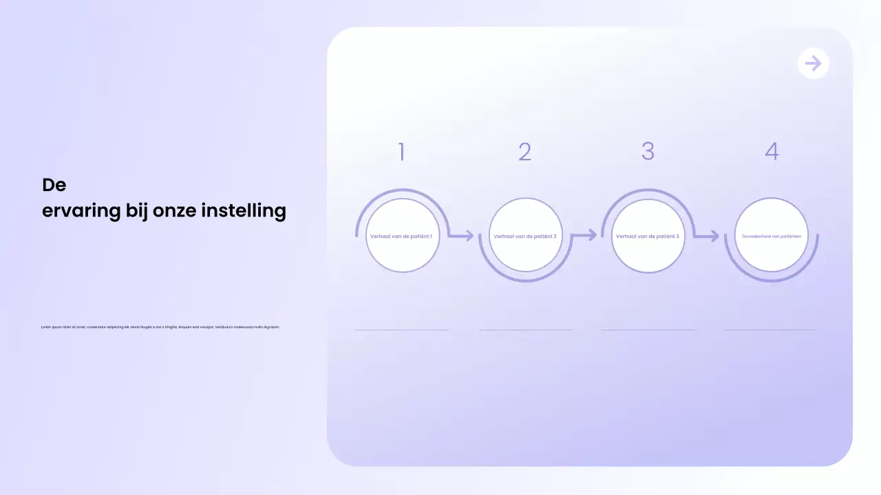 paarse moderne gezondheidszorgpromotie