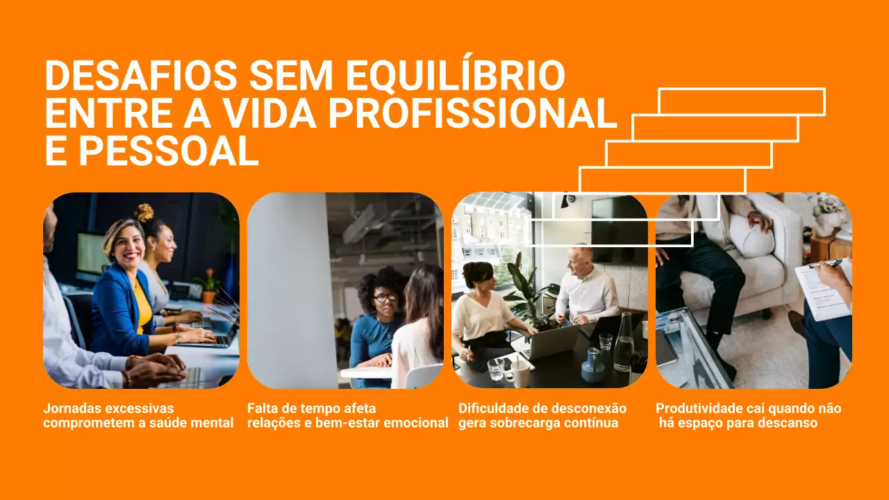 Apresentação do anúncio de RH moderno da Orange