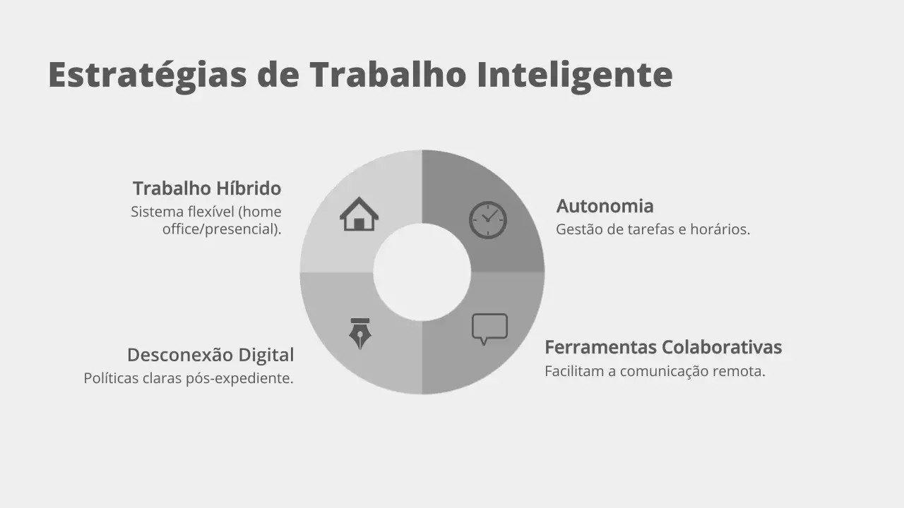 Apresentação sobre gerenciamento de estresse no ambiente de trabalho moderno em cinza