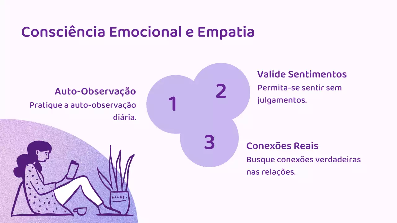 Apresentação do Guia de Bem-Estar Minimalista Roxo