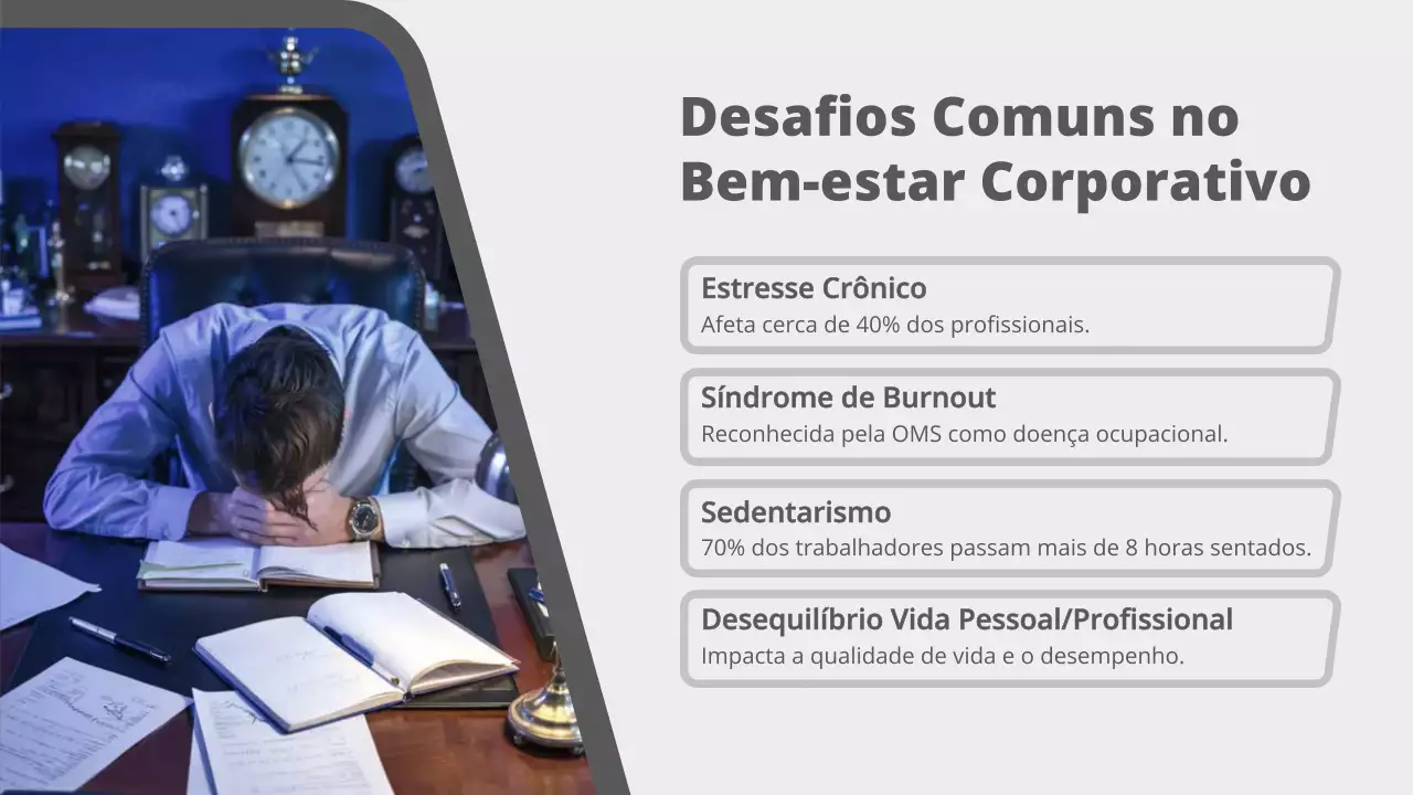 Apresentação sobre gerenciamento de estresse no ambiente de trabalho moderno em cinza
