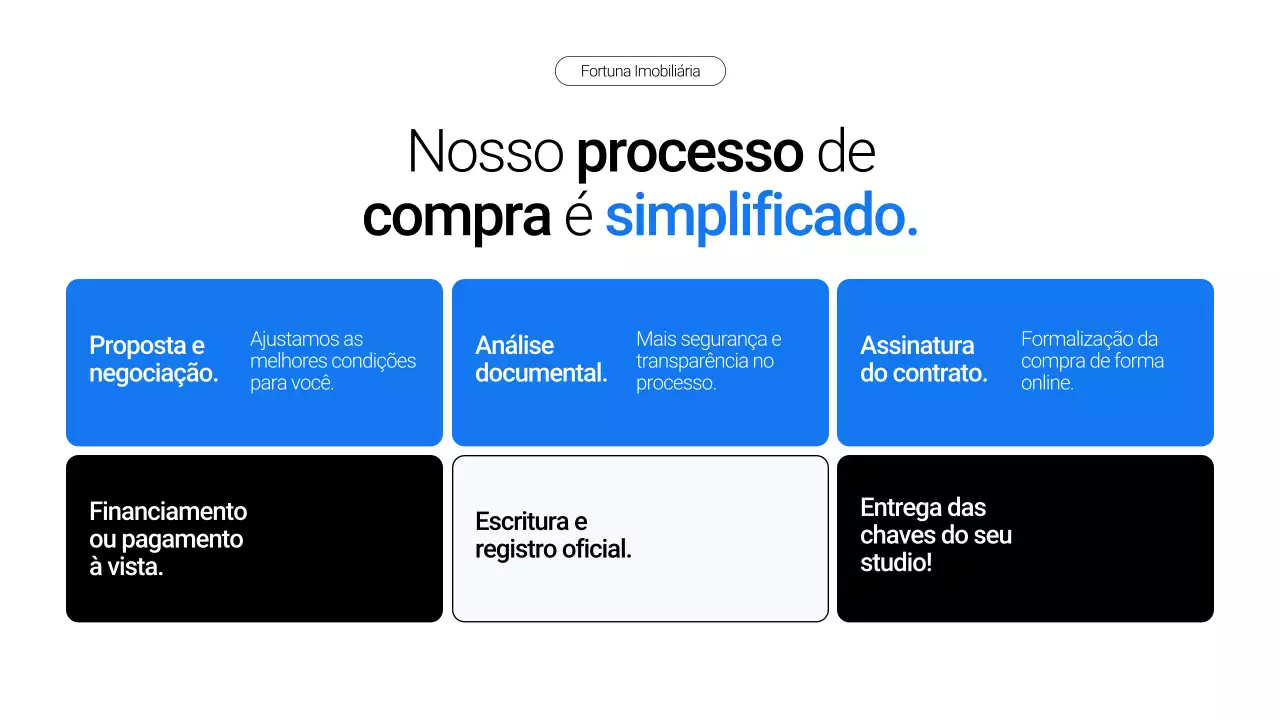 Apresentação de imóvel minimalista em azul e branco para venda