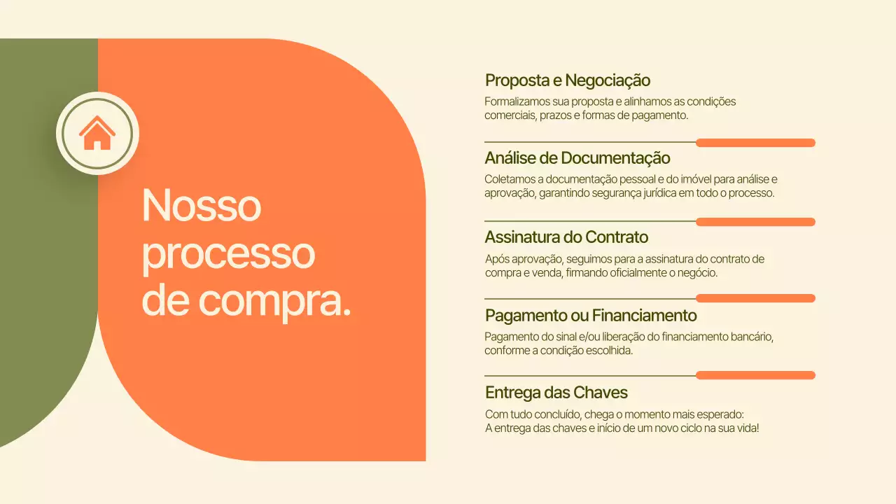 Apresentação imobiliária moderna verde e laranja