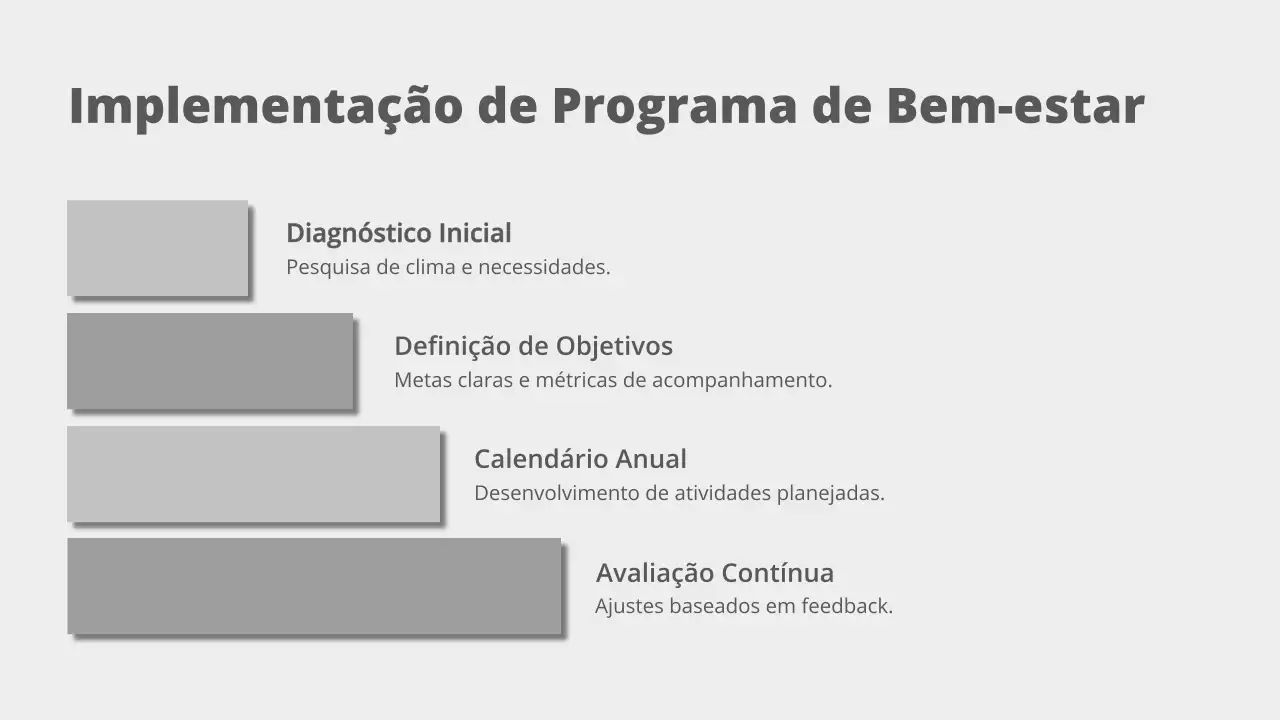 Apresentação sobre gerenciamento de estresse no ambiente de trabalho moderno em cinza