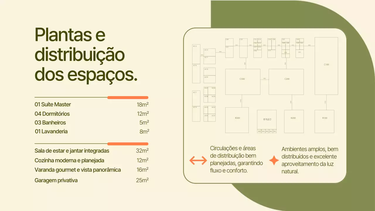Apresentação imobiliária moderna verde e laranja