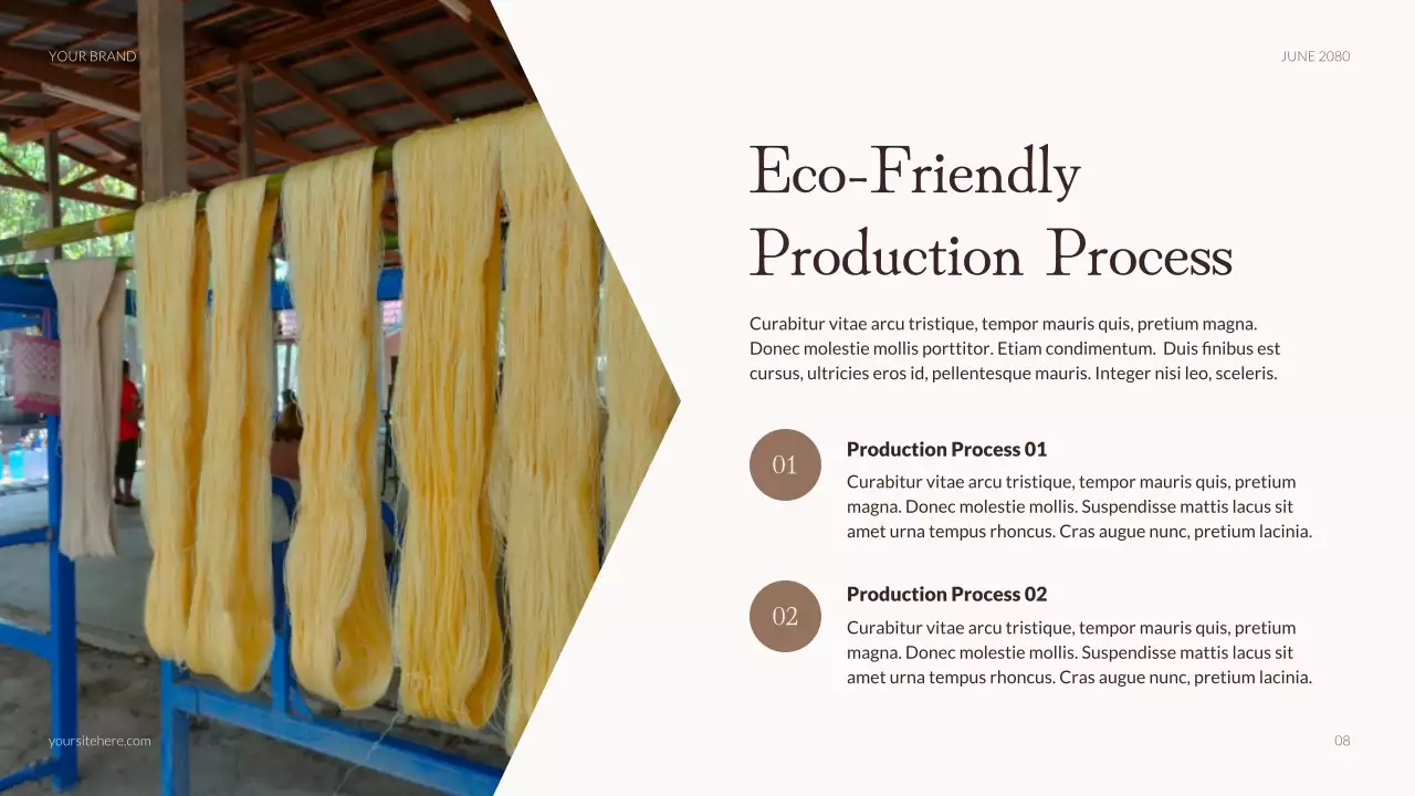 Beige Rustic Sustainable Fashion Promotion Presentation