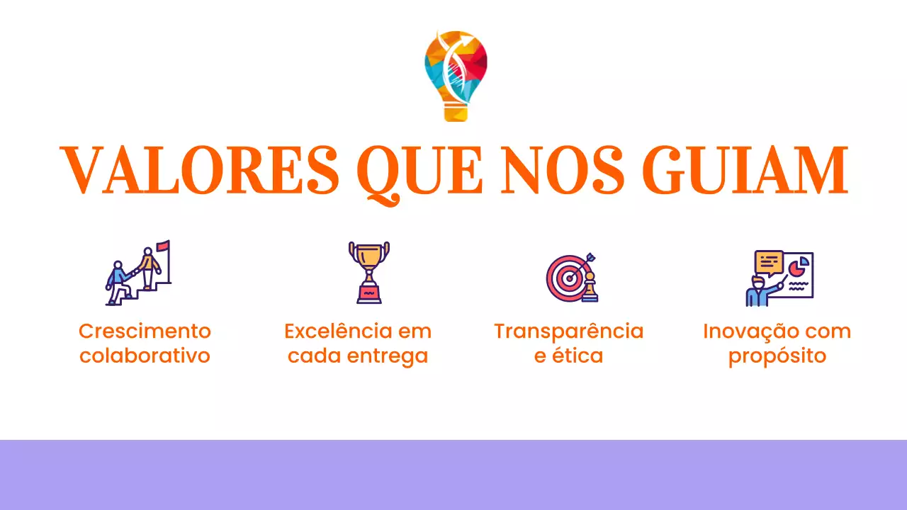 Apresentação de Anúncio de Inovação Moderna e Colorida