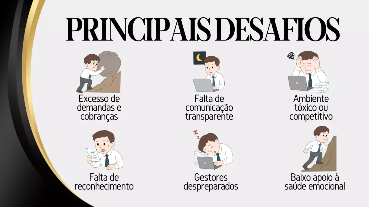 Apresentação do Guia de Saúde Mental Profissional Gray