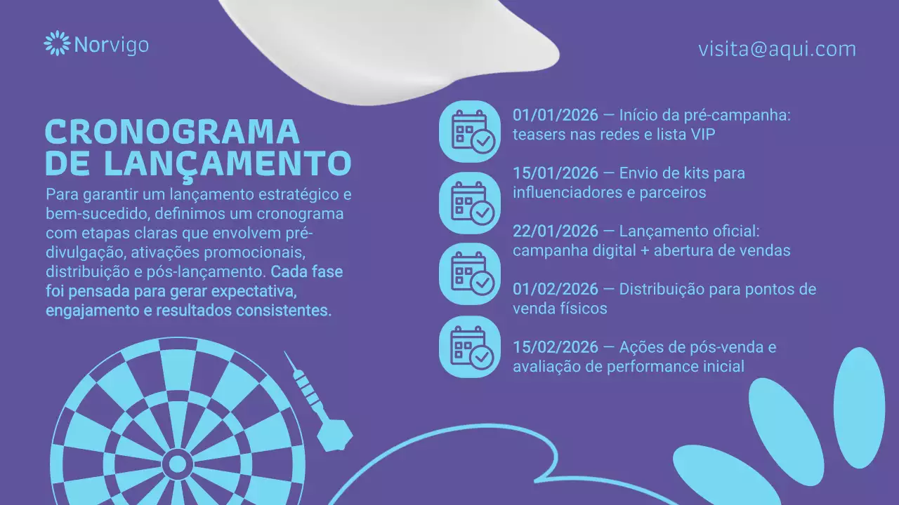 Apresentação promocional da Purple Modern Skincare